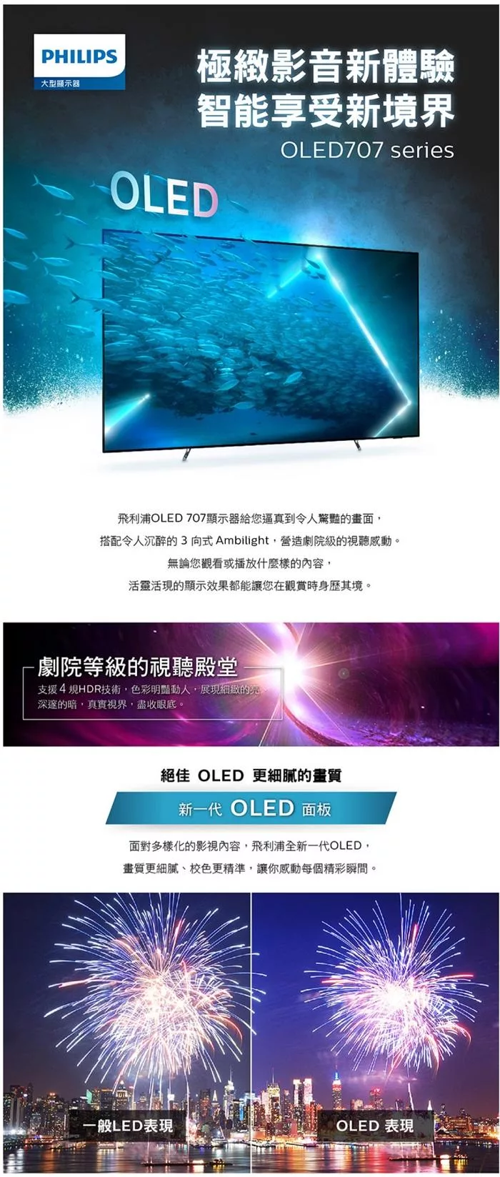PHILIPS飛利浦 55OLED707 - 詳情5