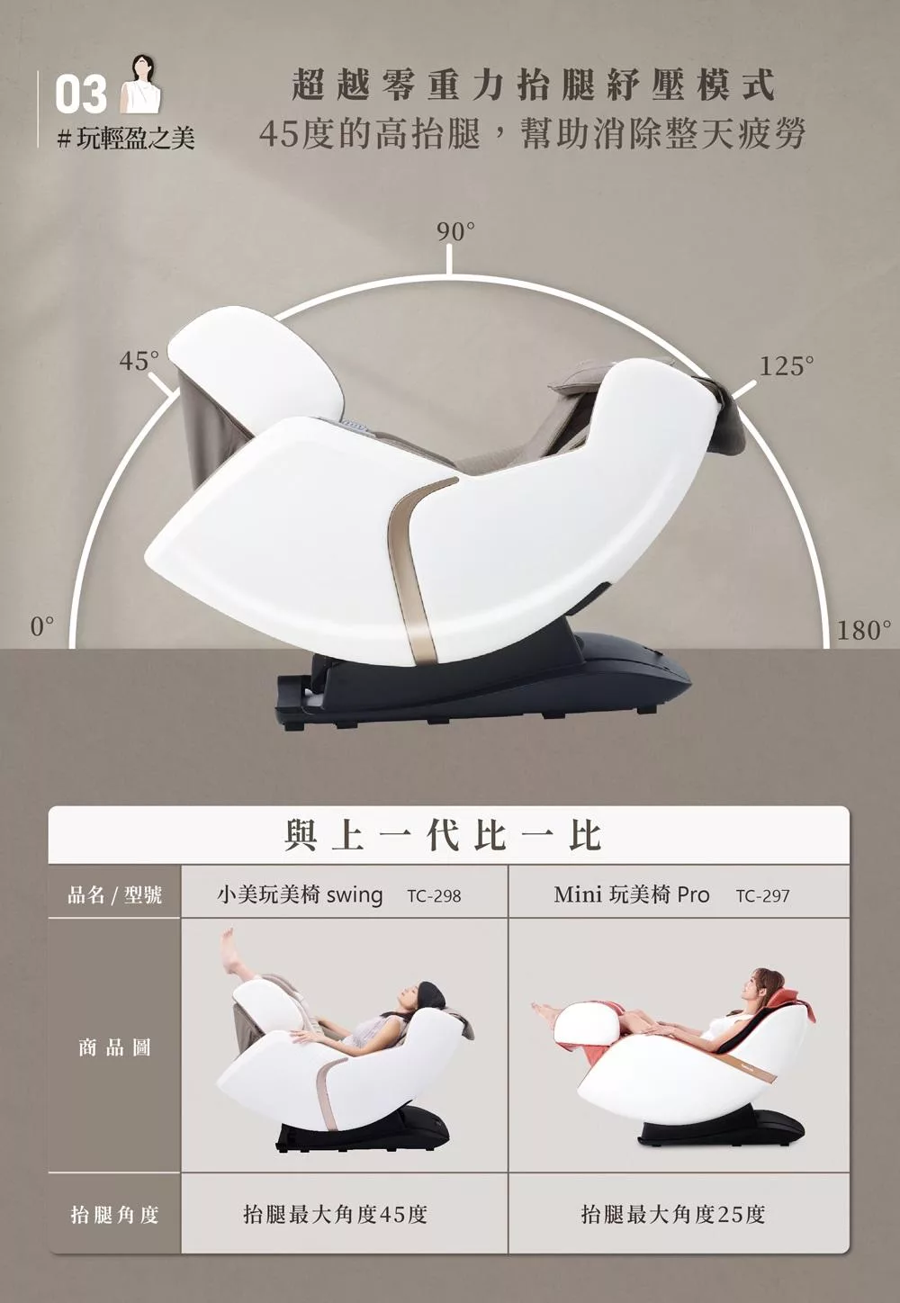 TOKUYO督洋 TC-298 - 詳情9