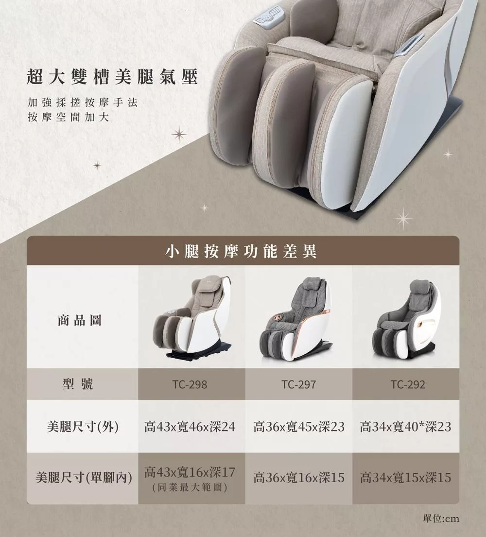 TOKUYO督洋 TC-298 - 詳情11