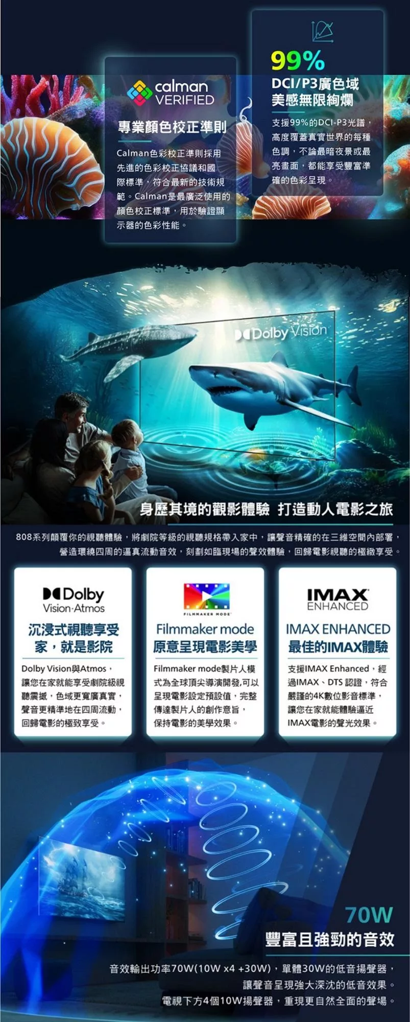 PHILIPS飛利浦 55OLED808 - 詳情5