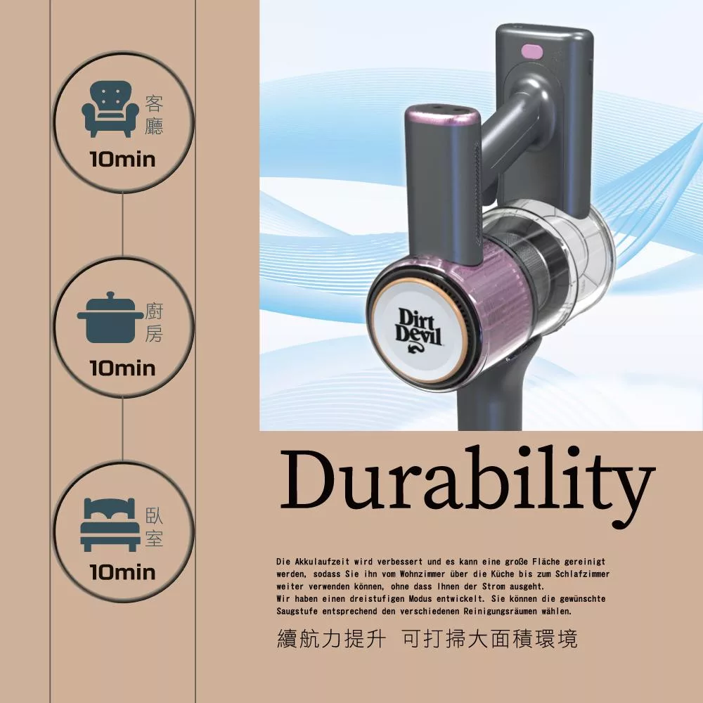 Dirt Devil S22 - 詳情10