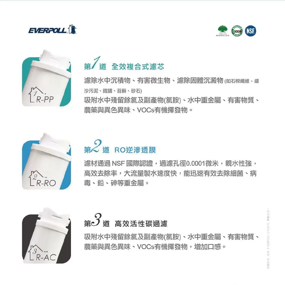 EVERPOLL愛科濾淨 RO-600G - 詳情9