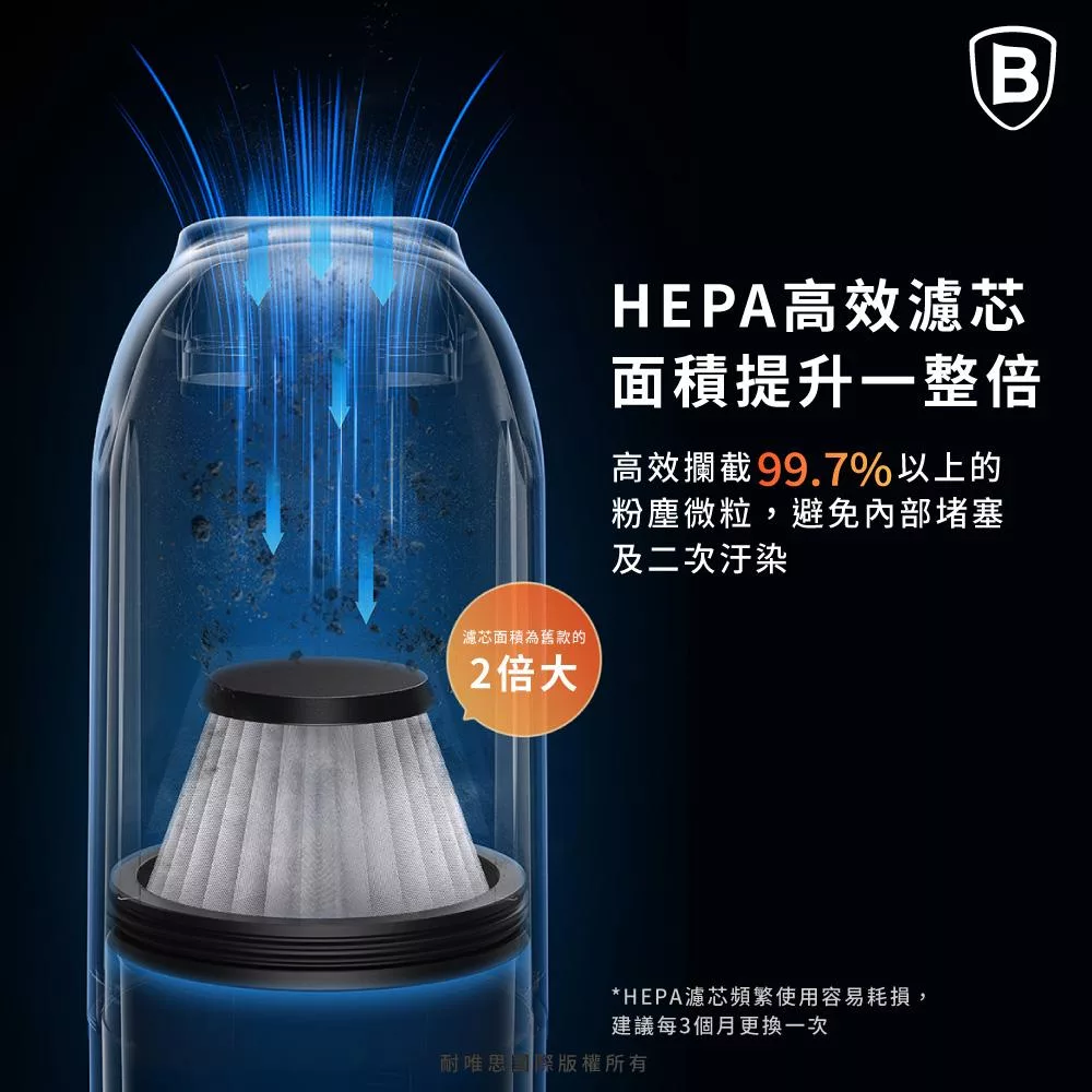 BASEUS倍思 A2 Pro - 詳情13