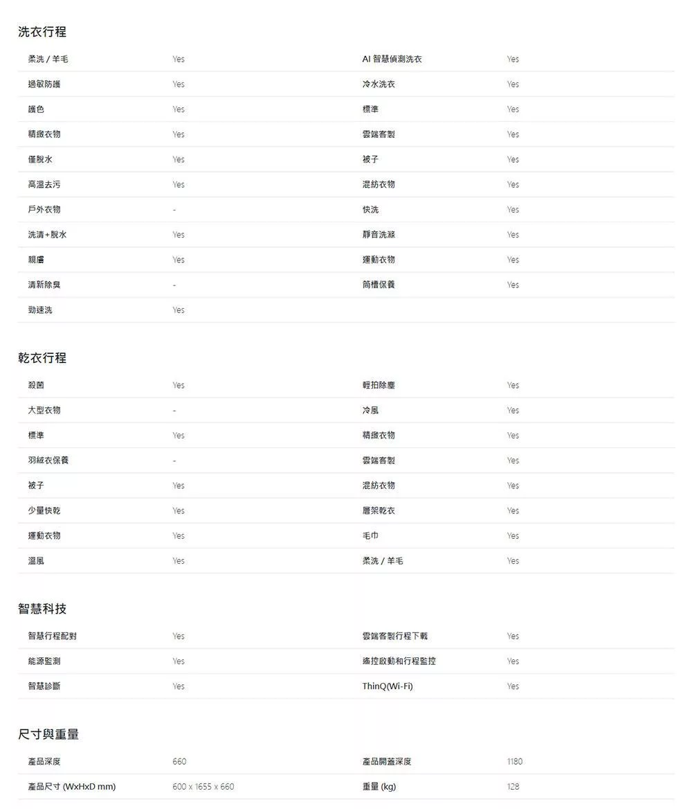 LG樂金 WD-S1310W - 詳情14