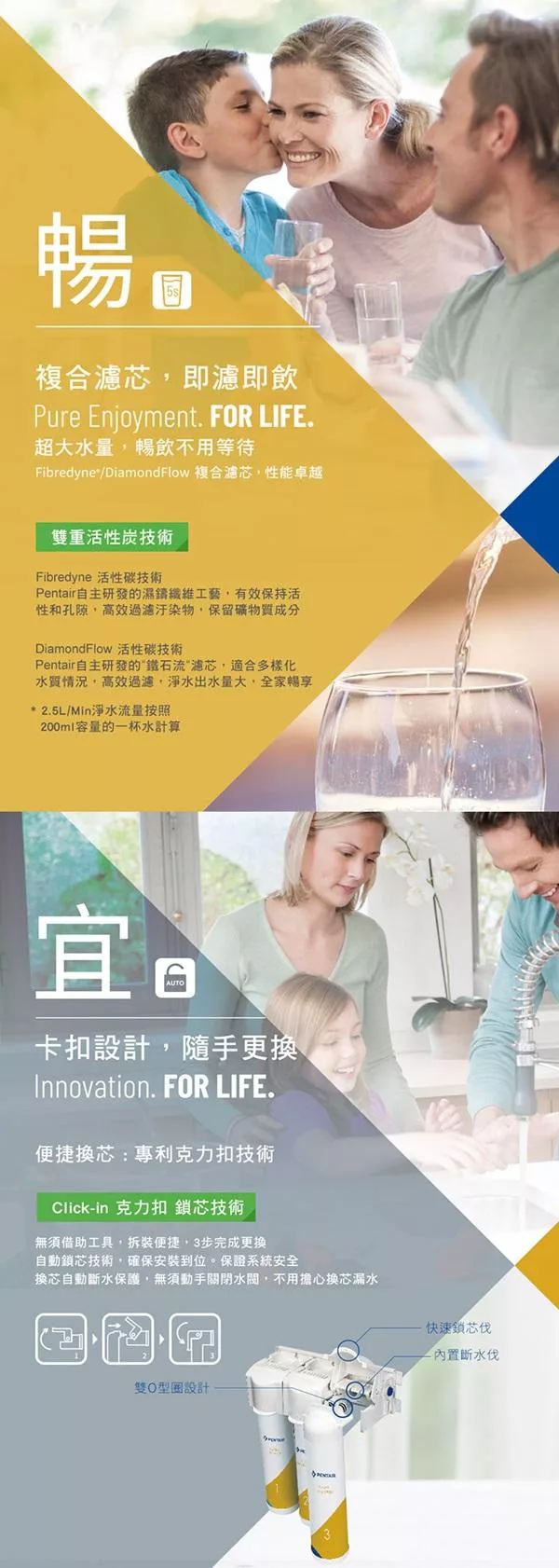 Pentair濱特爾 F2-UF - 詳情5