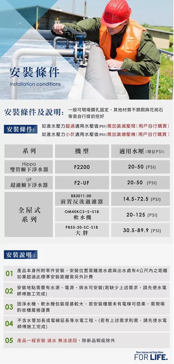 Pentair濱特爾 F2-UF - 詳情6