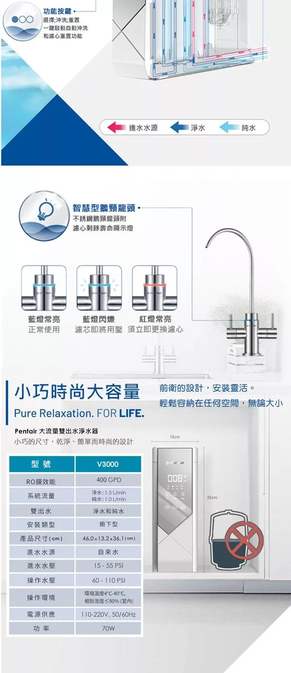 Pentair濱特爾 V3000 - 詳情6