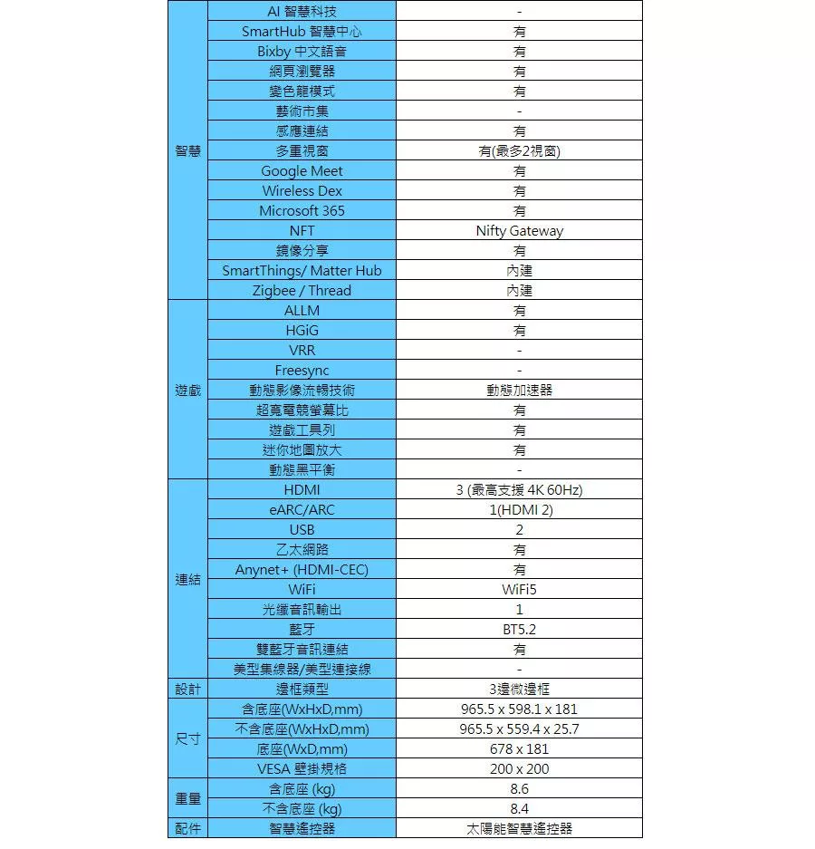 SAMSUNG三星 QA43Q60CAXXZW - 詳情13