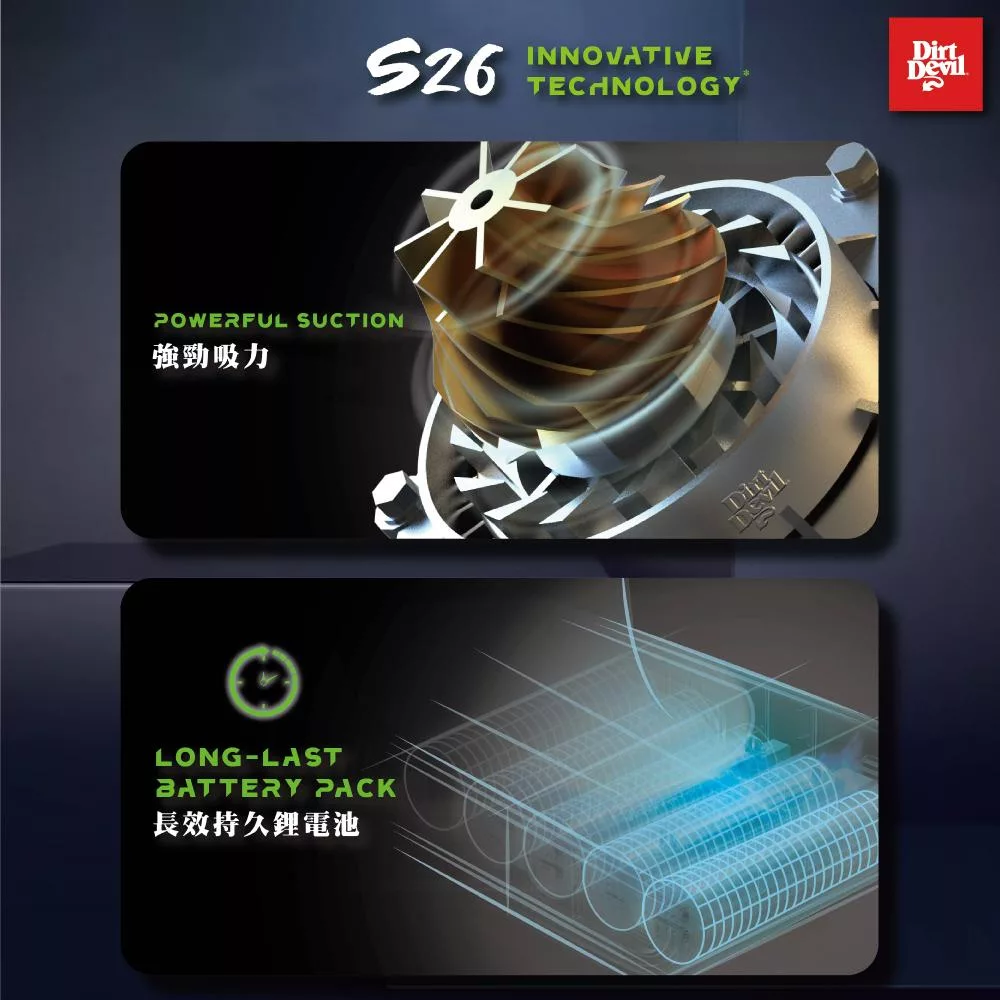 Dirt Devil S26 - 詳情7