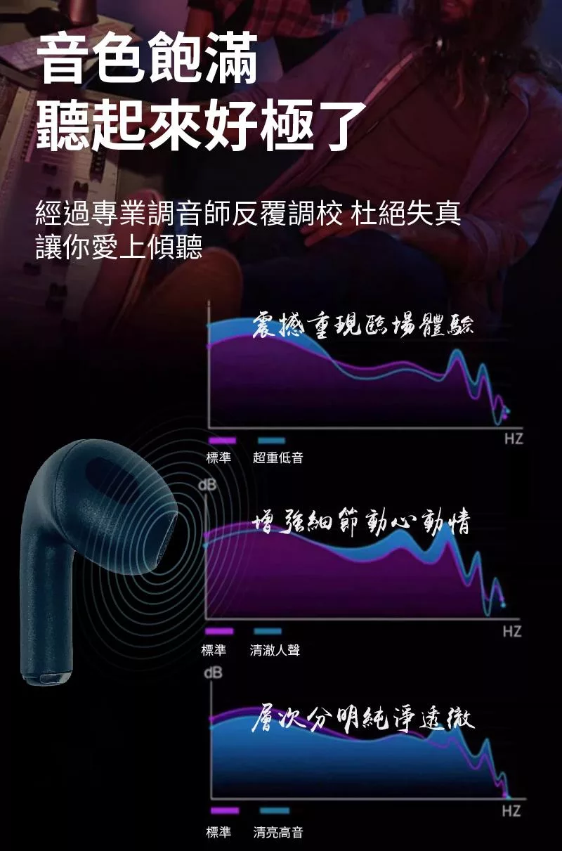 iSee Airduos 3 - 詳情9