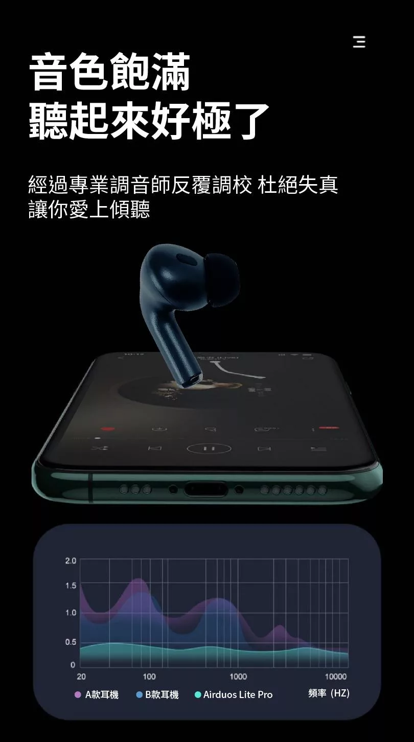 iSee Airduos Lite Pro - 詳情9