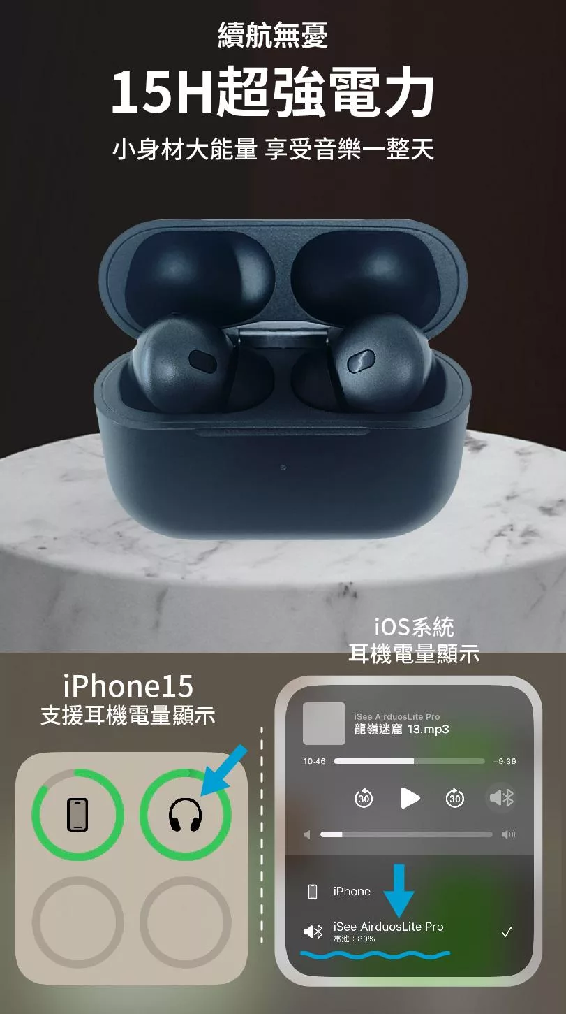 iSee Airduos Lite Pro - 詳情10