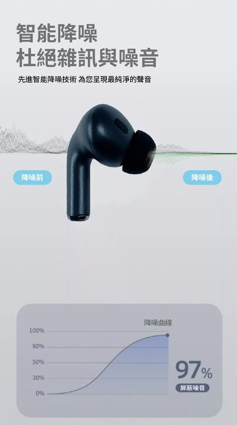 iSee Airduos Lite Pro - 詳情11