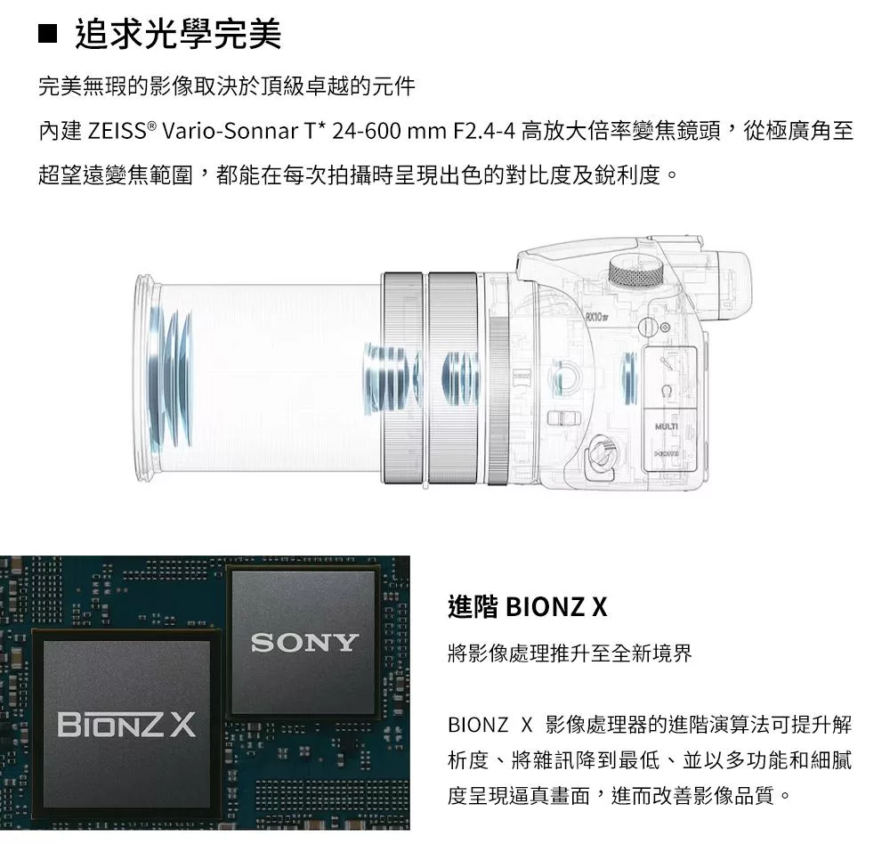 SONY索尼 RX10 IV - 詳情15