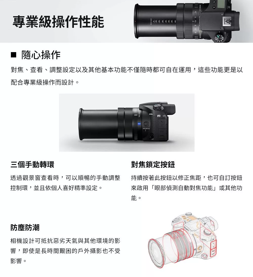 SONY索尼 RX10 IV - 詳情16