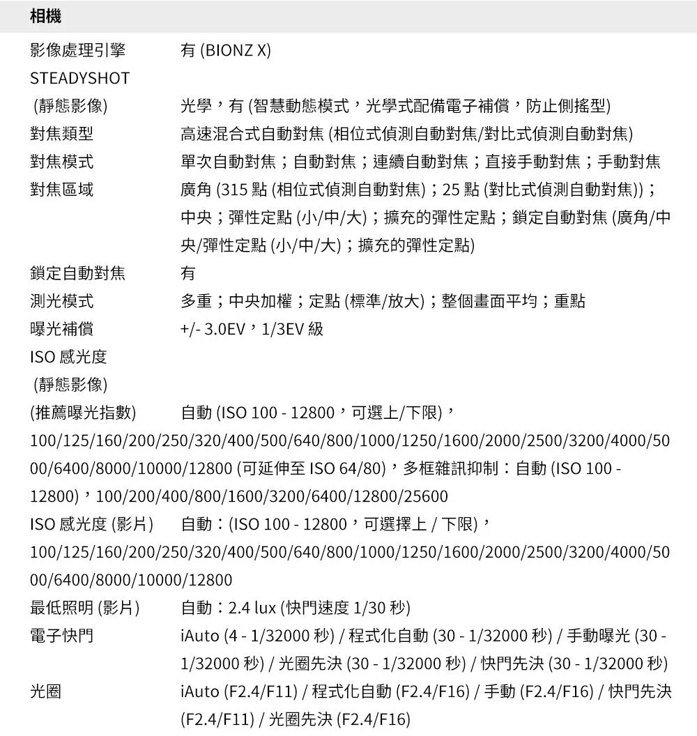 SONY索尼 RX10 IV - 詳情18