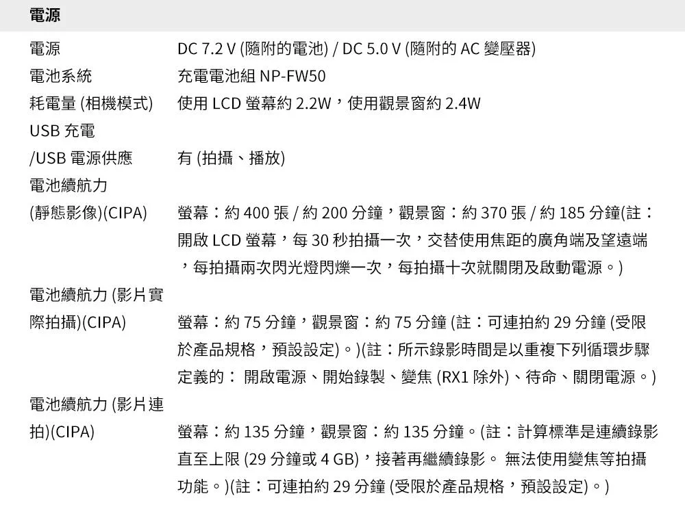 SONY索尼 RX10 IV - 詳情19