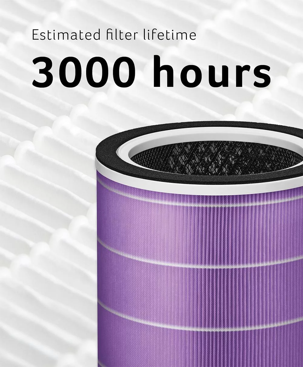 Acerpure ACF373 - 詳情4