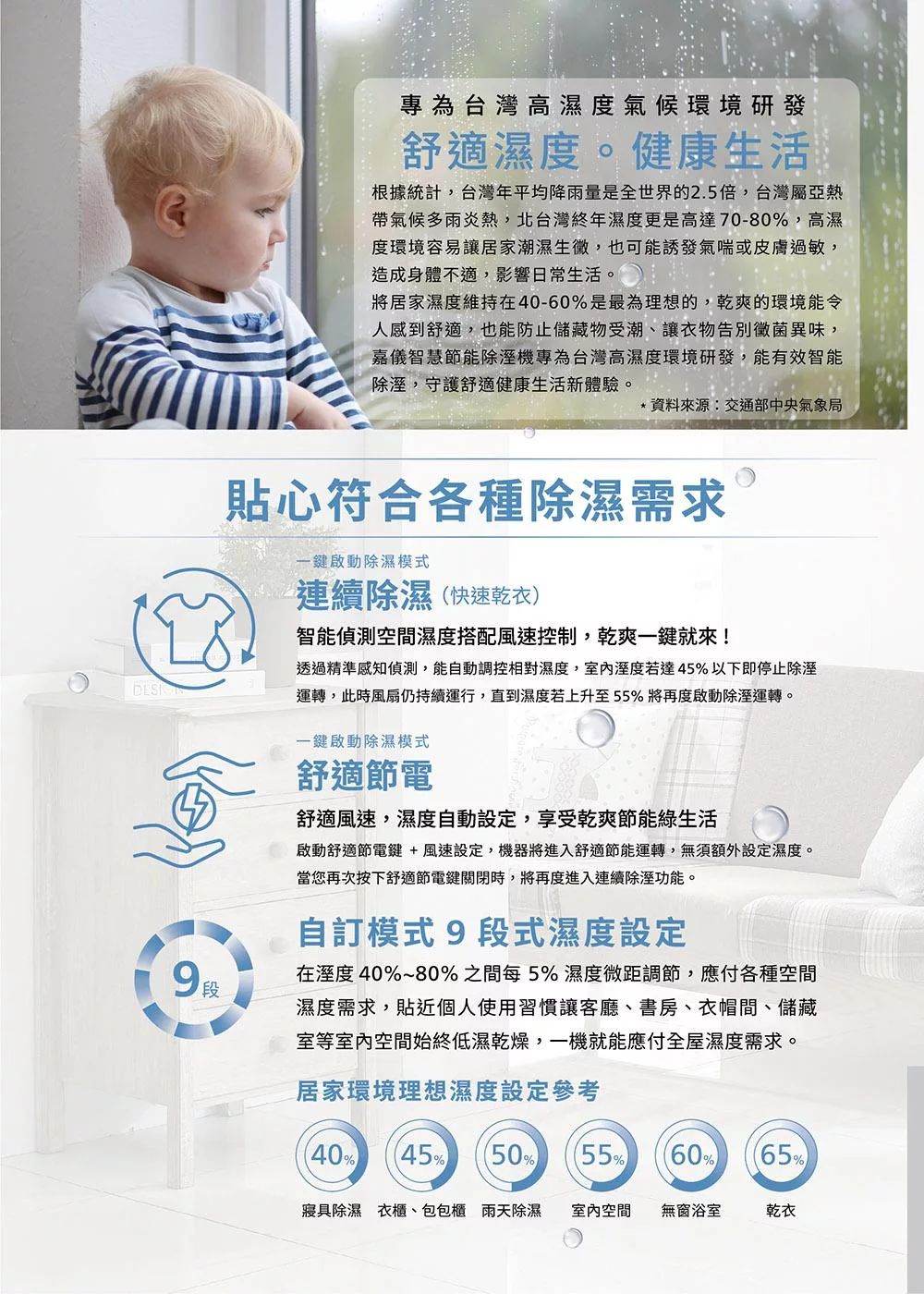 HELLER嘉儀 KED-316 - 詳情5