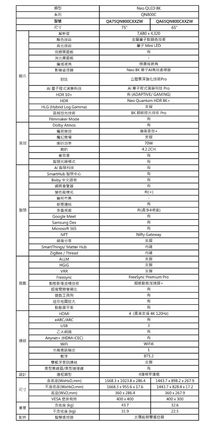SAMSUNG三星 QA65QN800CXXZW - 詳情5