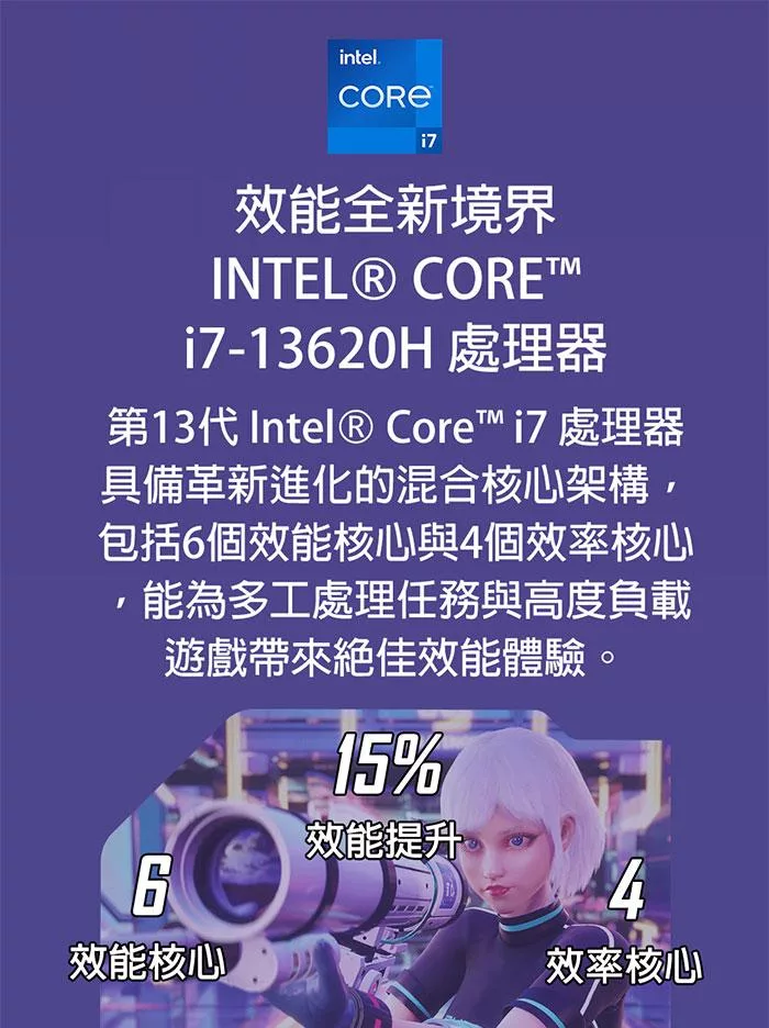 MSI微星 Cyborg A13VF-026TW - 詳情10