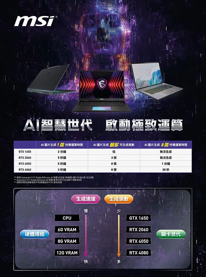 MSI微星 Stealth A1VFG 009TW - 詳情9