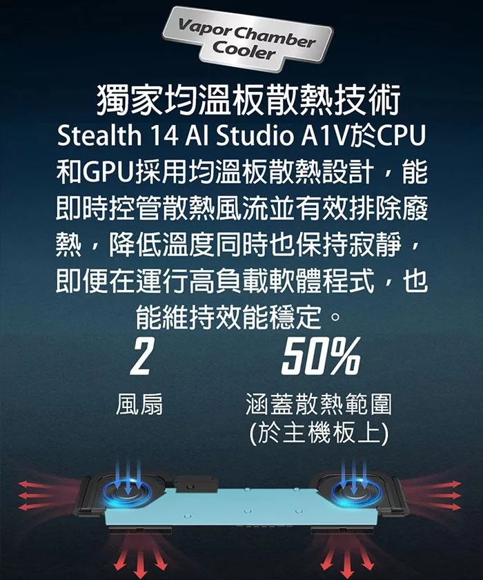 MSI微星 Stealth A1VFG 009TW - 詳情13