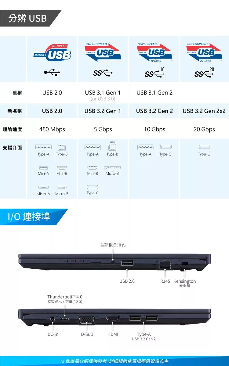 ASUS華碩 B1408CB - 詳情9