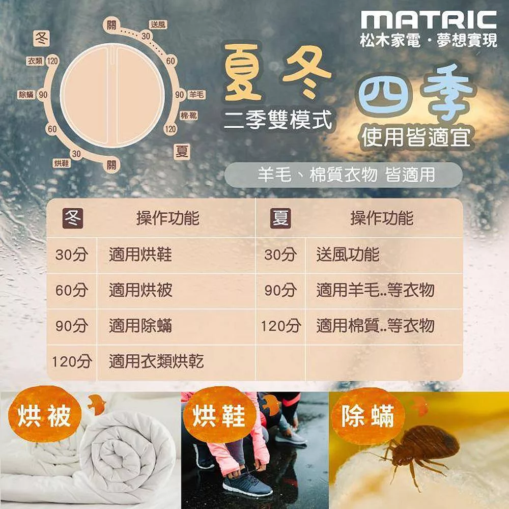 MATRIC松木家電 MG-BM4501 - 詳情5