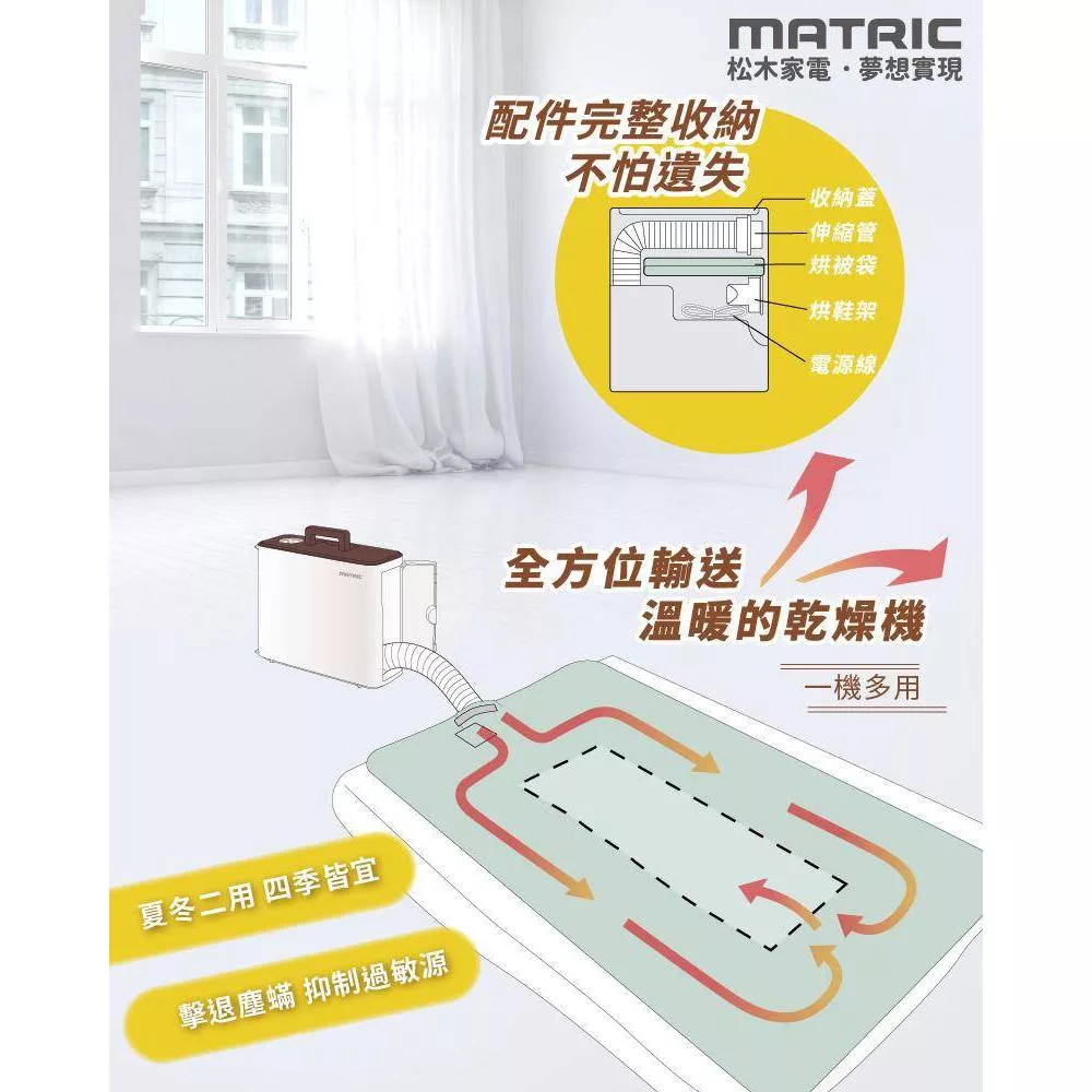 MATRIC松木家電 MG-BM4501 - 詳情6