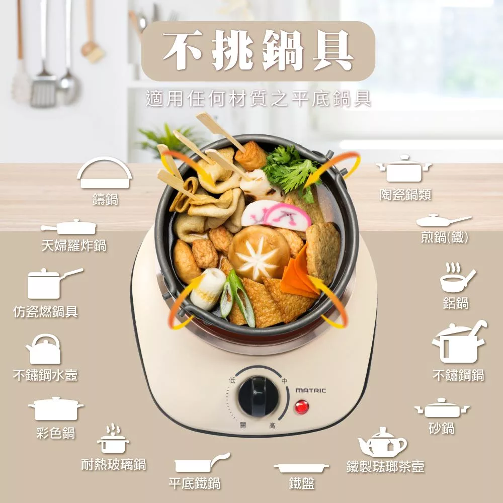 MATRIC松木家電 MG-HH0913P - 詳情5