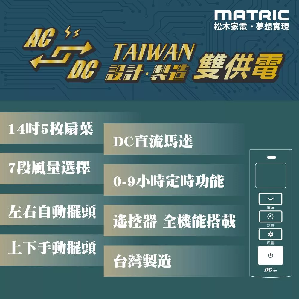 MATRIC松木家電 MG-DF1418UR - 詳情7