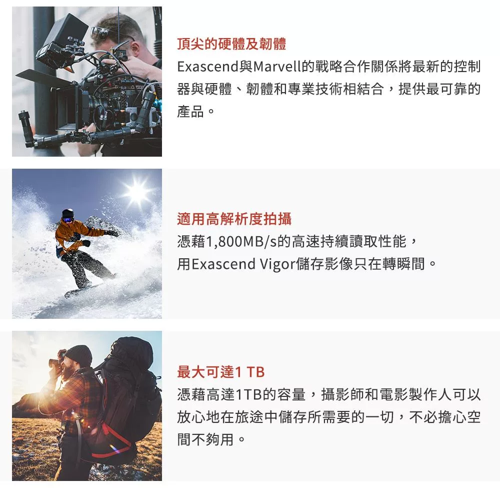 Exascend憶昇 CFexpress Type B - 詳情4