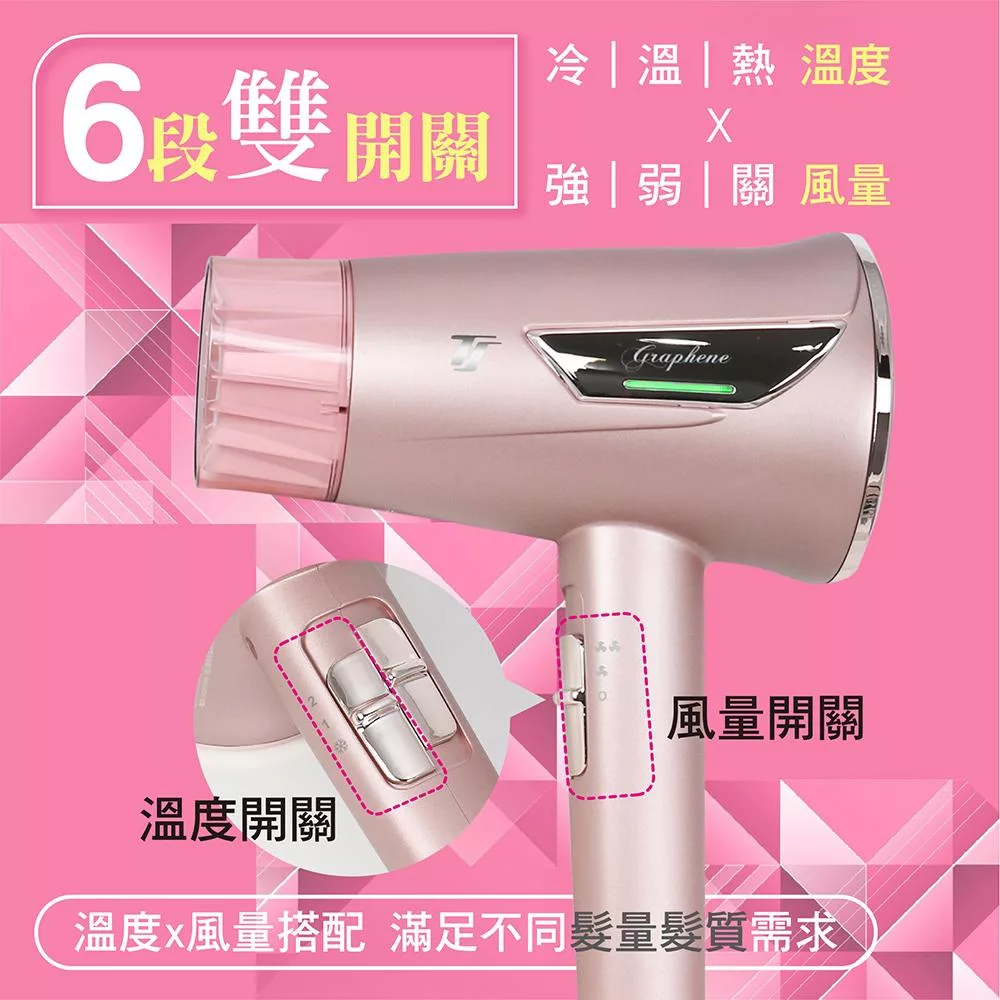 IONIZER達新牌 TS-6880 - 詳情8