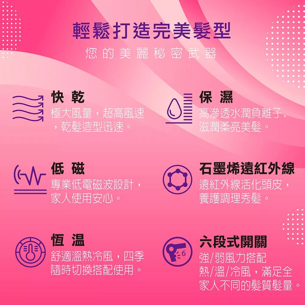 IONIZER達新牌 TS-6880 - 詳情10