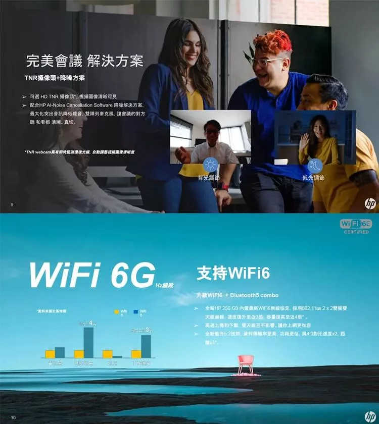 HP惠普 250 G9 - 詳情7