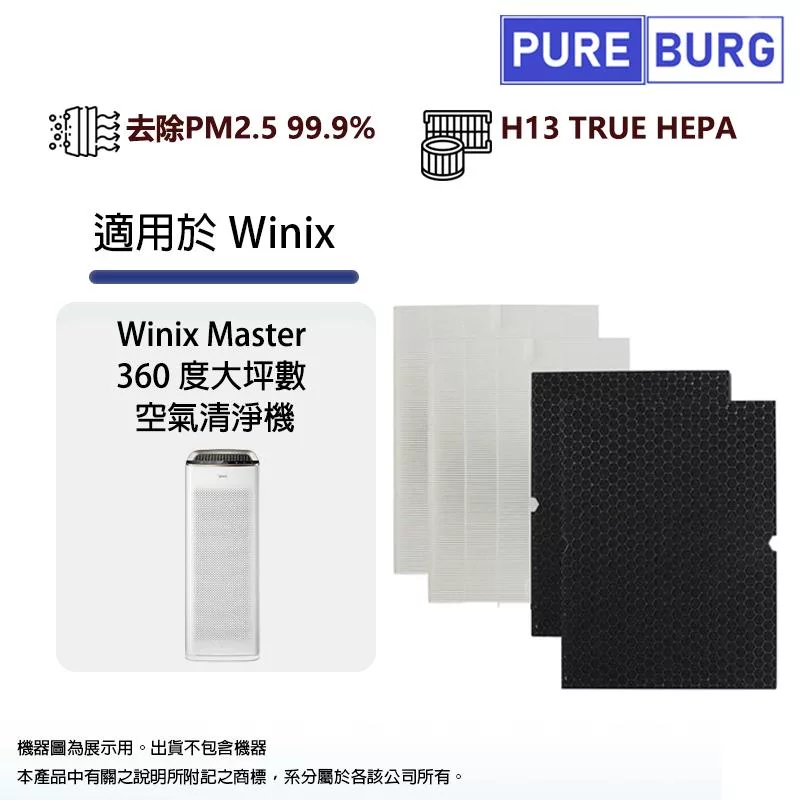Winix適用 Master 360度大坪數AMSU990-IWT空氣清淨機濾網濾芯2片HEPA+活性碳Filter G