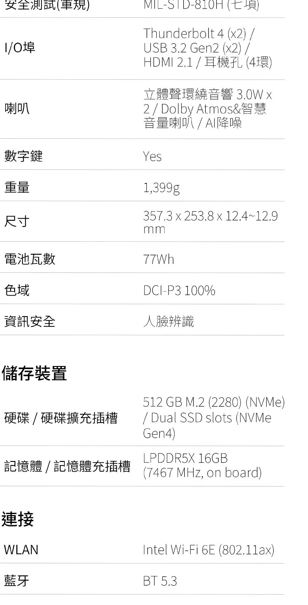 LG樂金 16T90SP - 詳情15