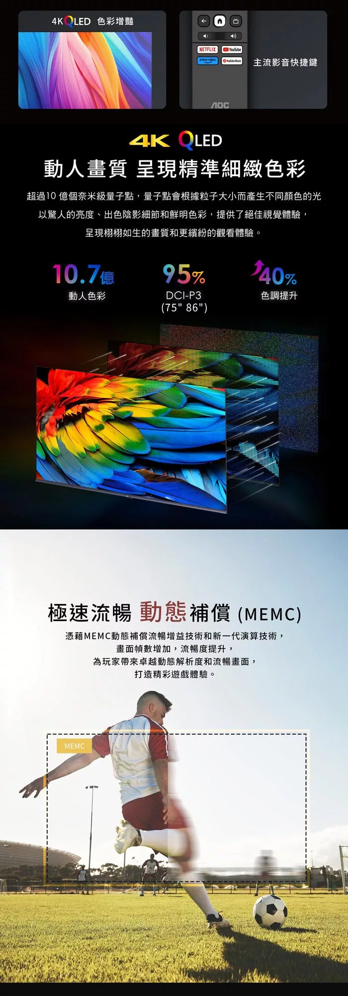 AOC 50U8040 - 詳情6