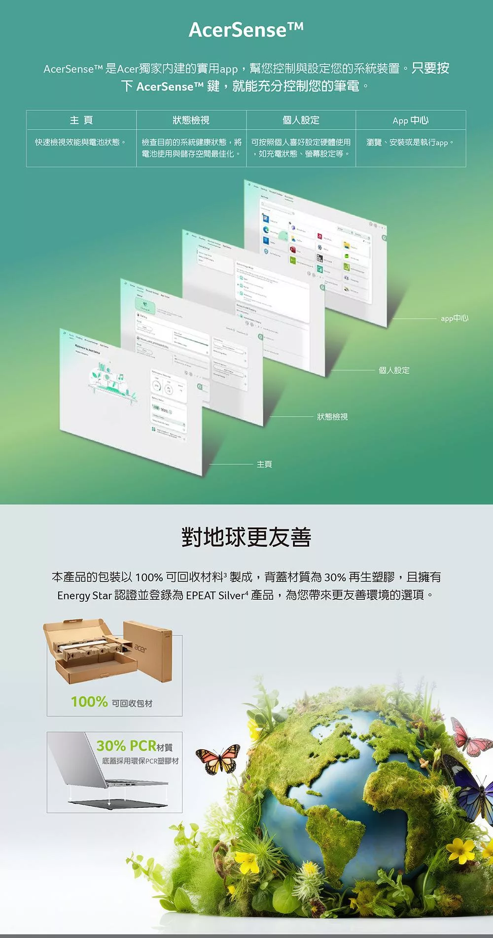 Acer宏碁 A16-51GM - 詳情8