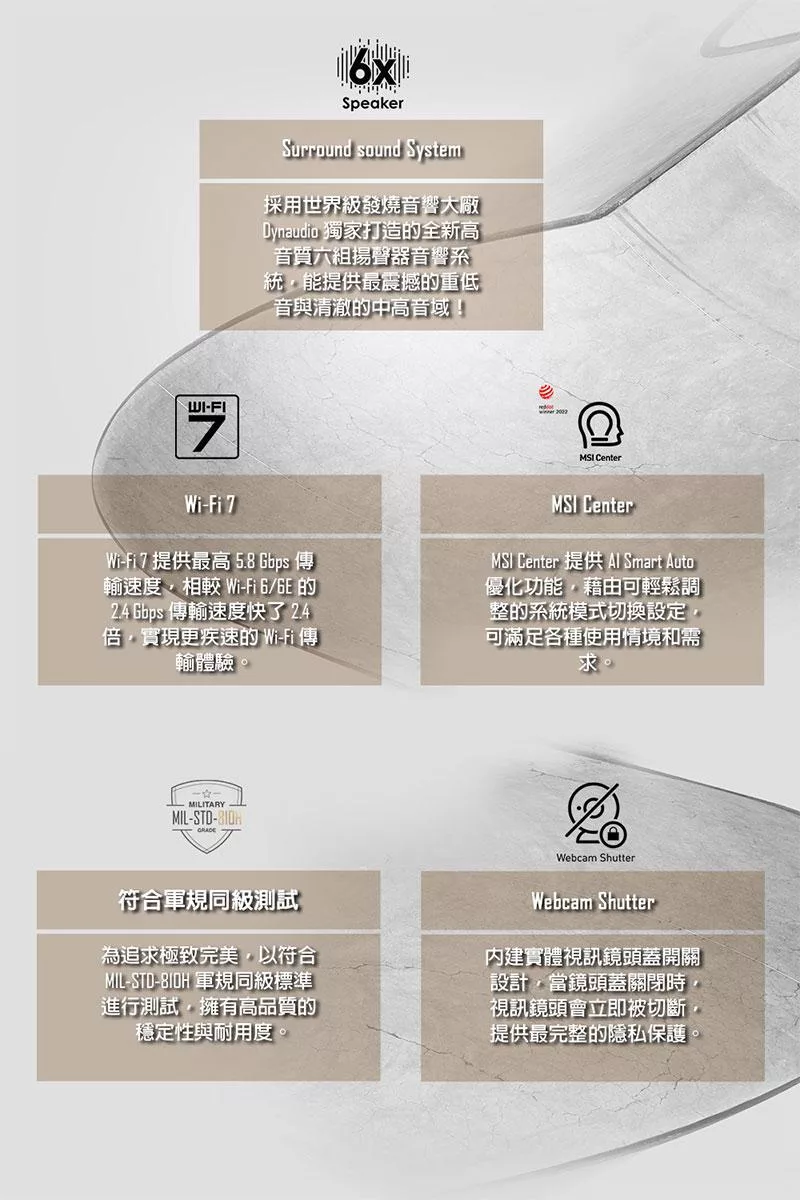 MSI微星 CreatorPro A1VJG-070TW - 詳情16