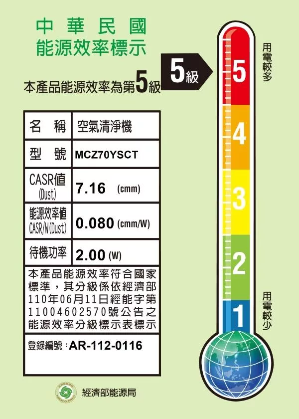 DAIKIN大金 MCZ70YSCT - 詳情9