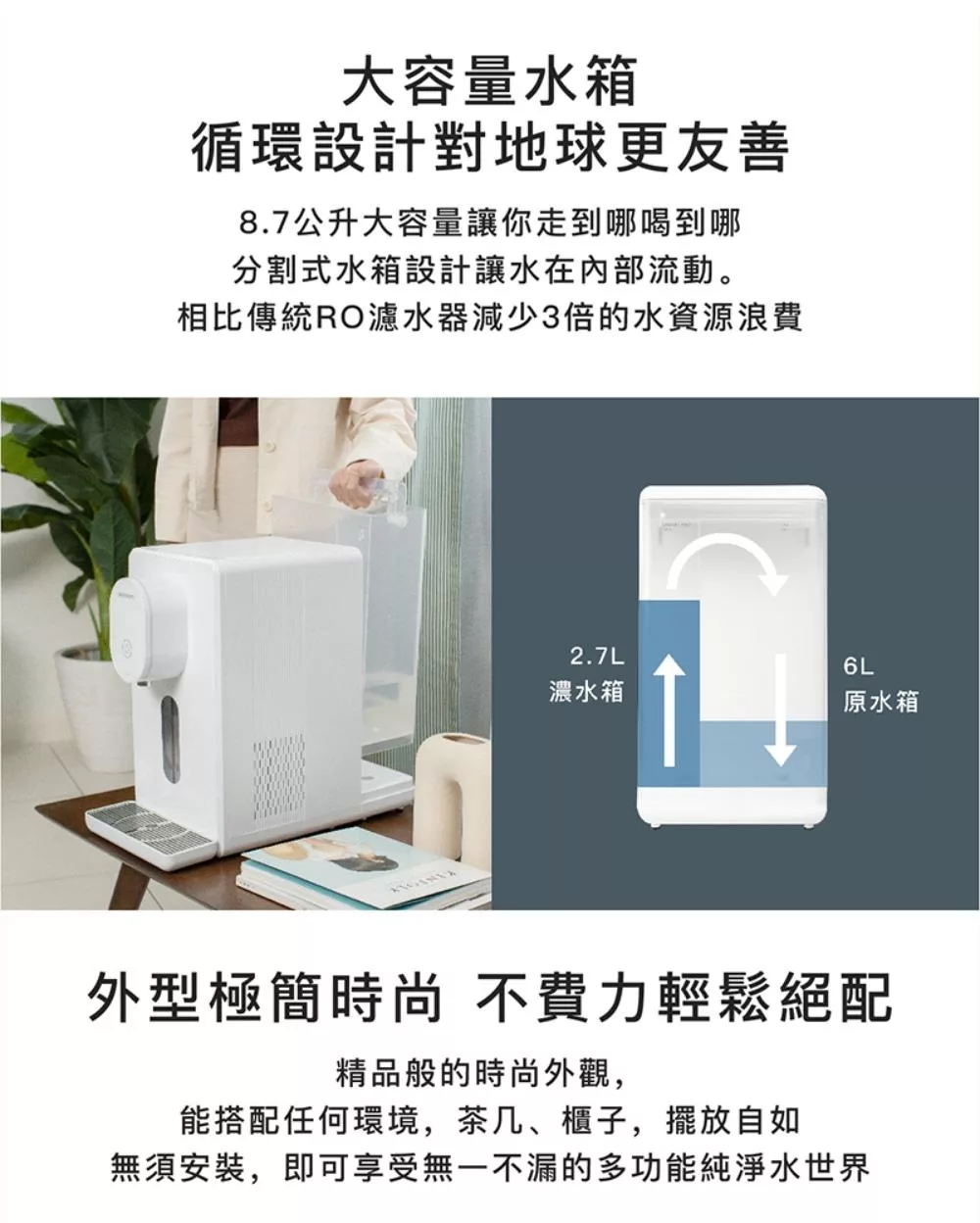 Acerpure WP743-60W - 詳情17