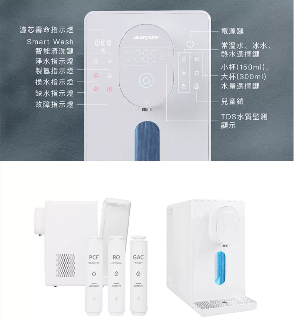 Acerpure WP743-60W - 詳情19