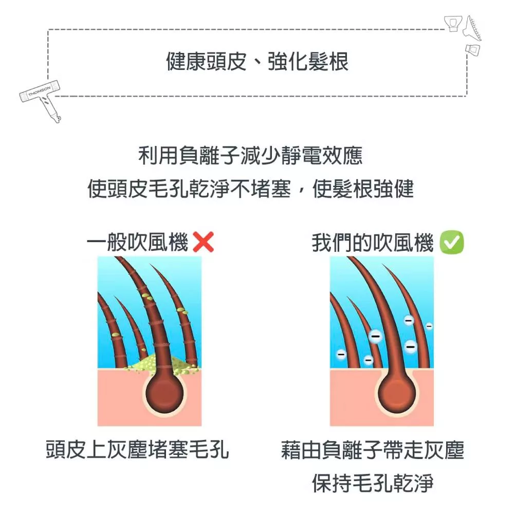 THOMSON湯姆盛 TM-SAD06A - 詳情20