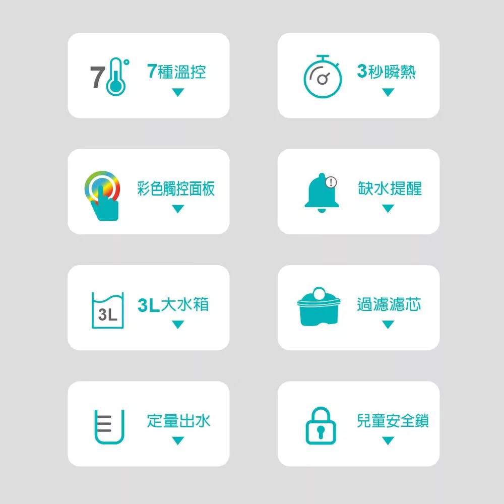 SABA SA-HQ05 - 詳情9