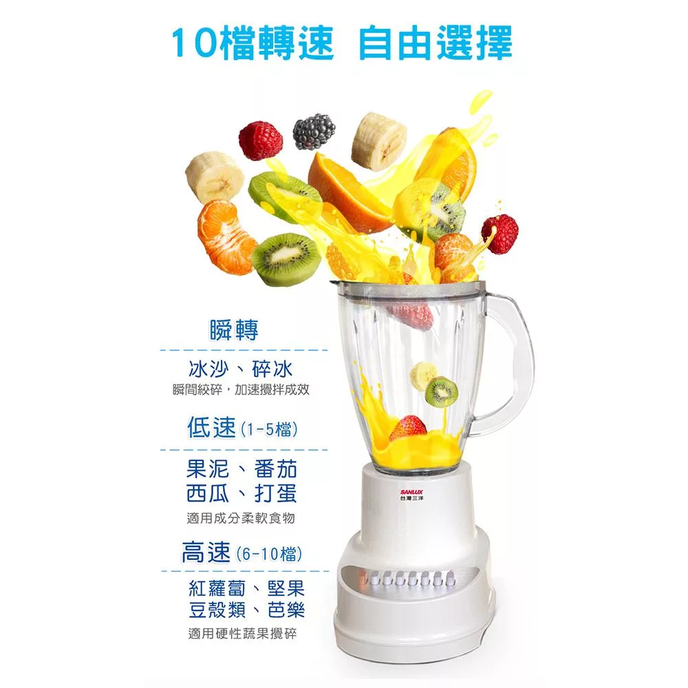 SANLUX台灣三洋 DSM-G989Y - 詳情6