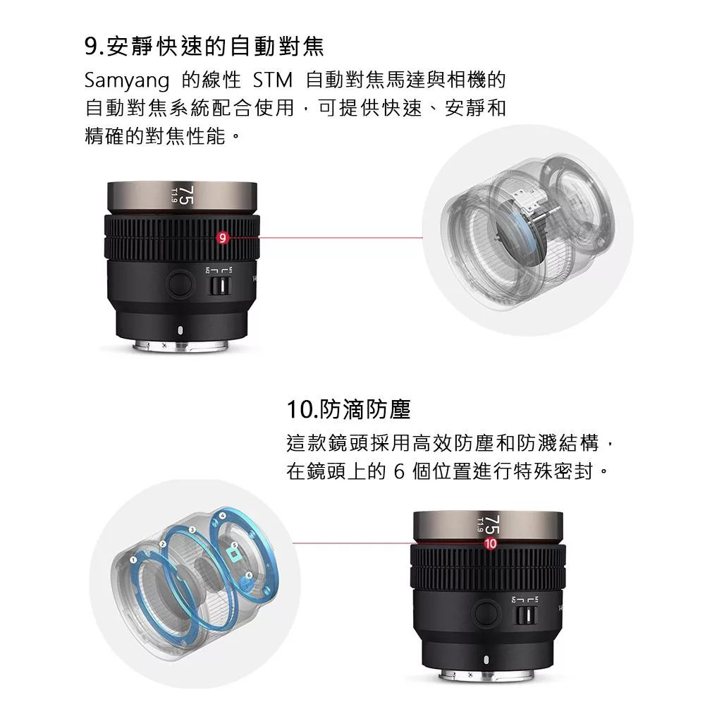 SAMYANG V-AF 24mm T1.9 - 詳情10