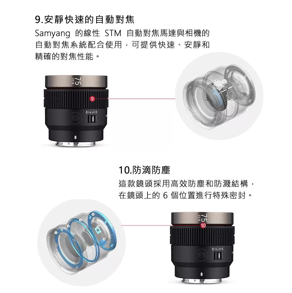 SAMYANG V-AF 35mm T1.9 - 詳情10