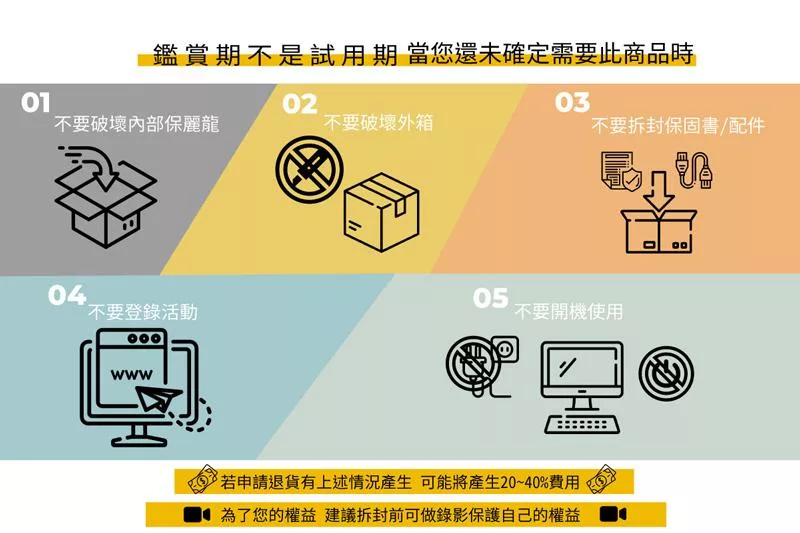 SAMSUNG三星 S32D707EAC - 詳情7